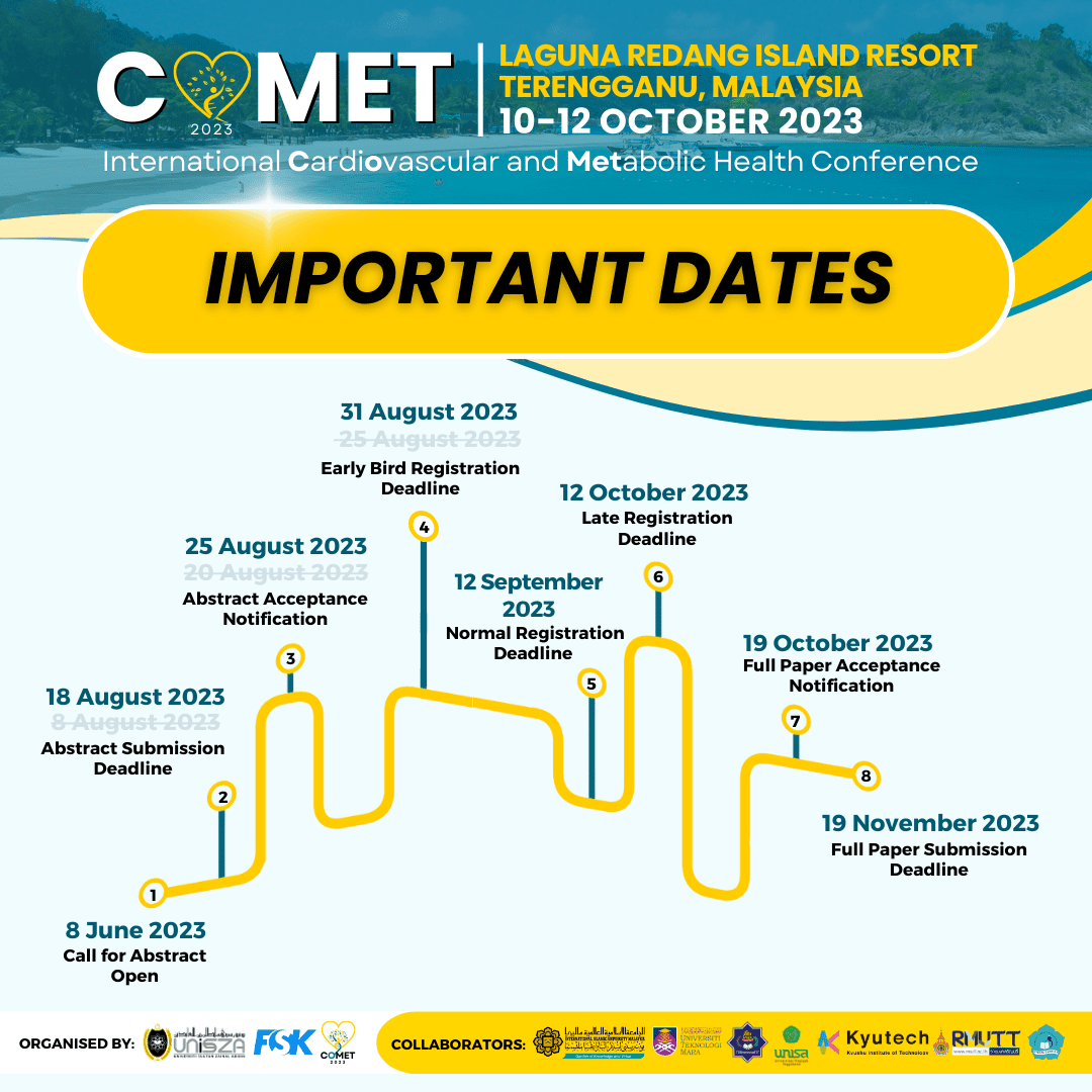 2. COMET2023 Important dates 1